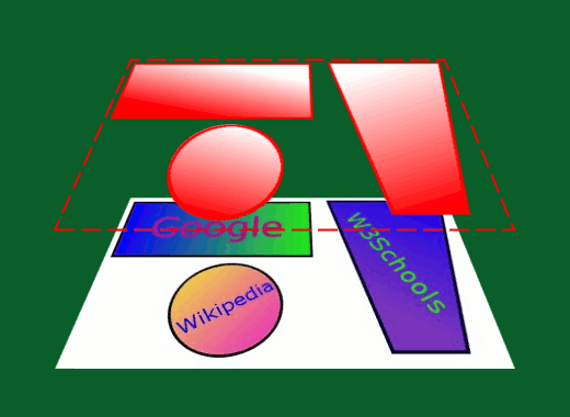 Image Map Perspective